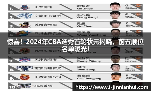 金年会